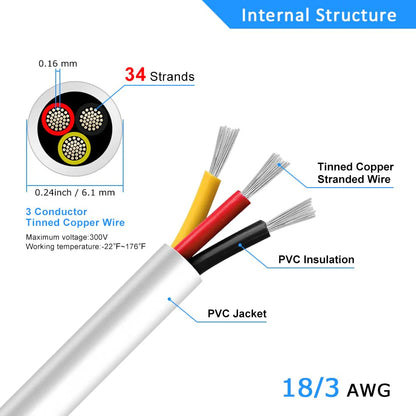 18 AWG 2/3/4/5 Conductor PVC Copper Cable, Black/White Flexible Electrical Wire for Control & LED Wiring – 50m / 500m