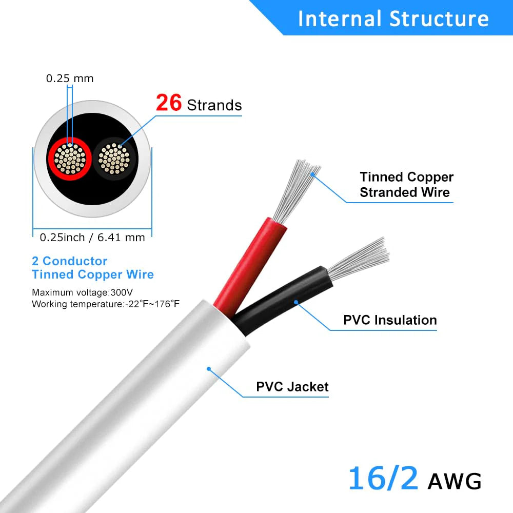 16 AWG 2/3/4/5 Conductor PVC Insulated Copper Cable, Black/White Multi-Core Flexible Electrical Wire – Control Cable for Wiring Systems – 50m / 500m