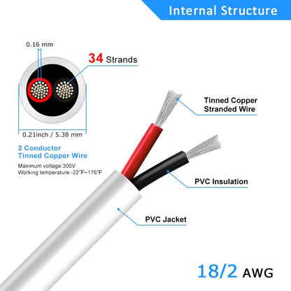 18 AWG 2/3/4/5 Conductor PVC Copper Cable, Black/White Flexible Electrical Wire for Control & LED Wiring – 50m / 500m
