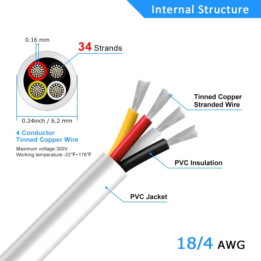 18 AWG 2/3/4/5 Conductor PVC Copper Cable, Black/White Flexible Electrical Wire for Control & LED Wiring – 50m / 500m