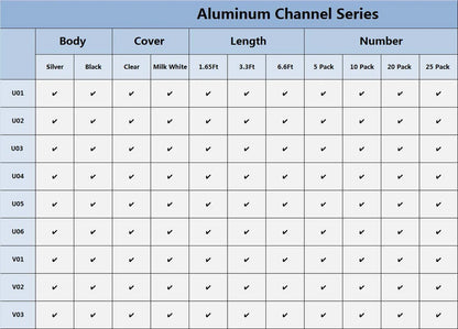 U Shape LED Channel - U02-B 12mm Silver / Black Aluminum Profile | Milky White Cover | Standard LED Mounting Channel – 1m / 2m / 3m | 50 / 100-Pack