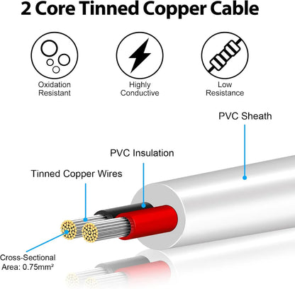 18 AWG 2/3/4/5 Conductor PVC Copper Cable, Black/White Flexible Electrical Wire for Control & LED Wiring – 50m / 500m