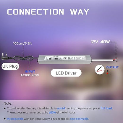 40W Outdoor Waterproof Power Supplies, 12V/24V Output, 90-265V Input, Single Output, Aluminum Housing, Outdoor Lighting Projects, CE/RoHS/FCC Certified, US/UK/EU Plug, 1-Pack / 10-Pack