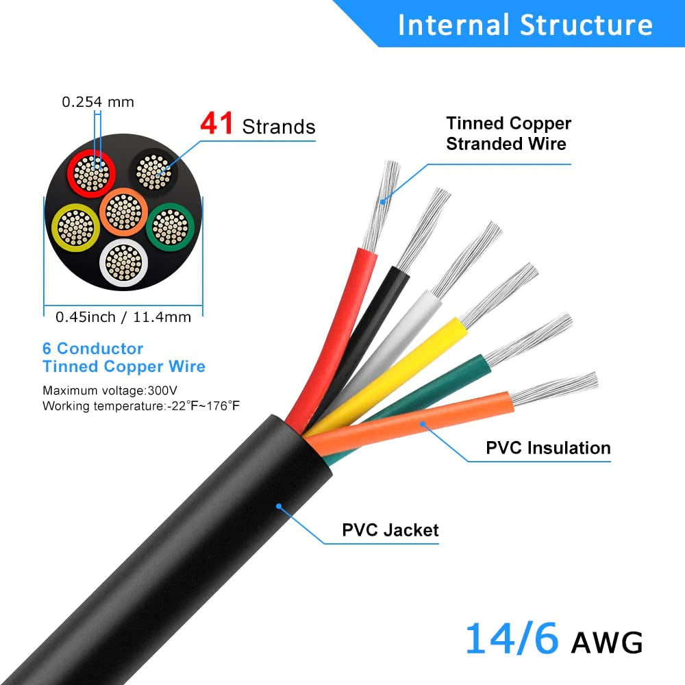 14 AWG 6/7/8 Conductor Stranded Tinned Copper Electrical Wire, Black/White PVC Multi-Core Control Cable – Industrial Flexible Wire for Electrical Systems – 50m / 500m (10 Rolls Available)