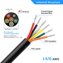 14 AWG 6/7/8 Conductor Stranded Tinned Copper Electrical Wire, Black/White PVC Multi-Core Control Cable – Industrial Flexible Wire for Electrical Systems – 50m / 500m (10 Rolls Available)