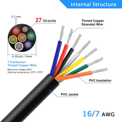 16 AWG 6/7/8 Conductor PVC Insulated Copper Cable, Black/White Industrial Control Wire – Multi-Core Flexible Electrical Cable for Electrical Systems – 50m / 500m