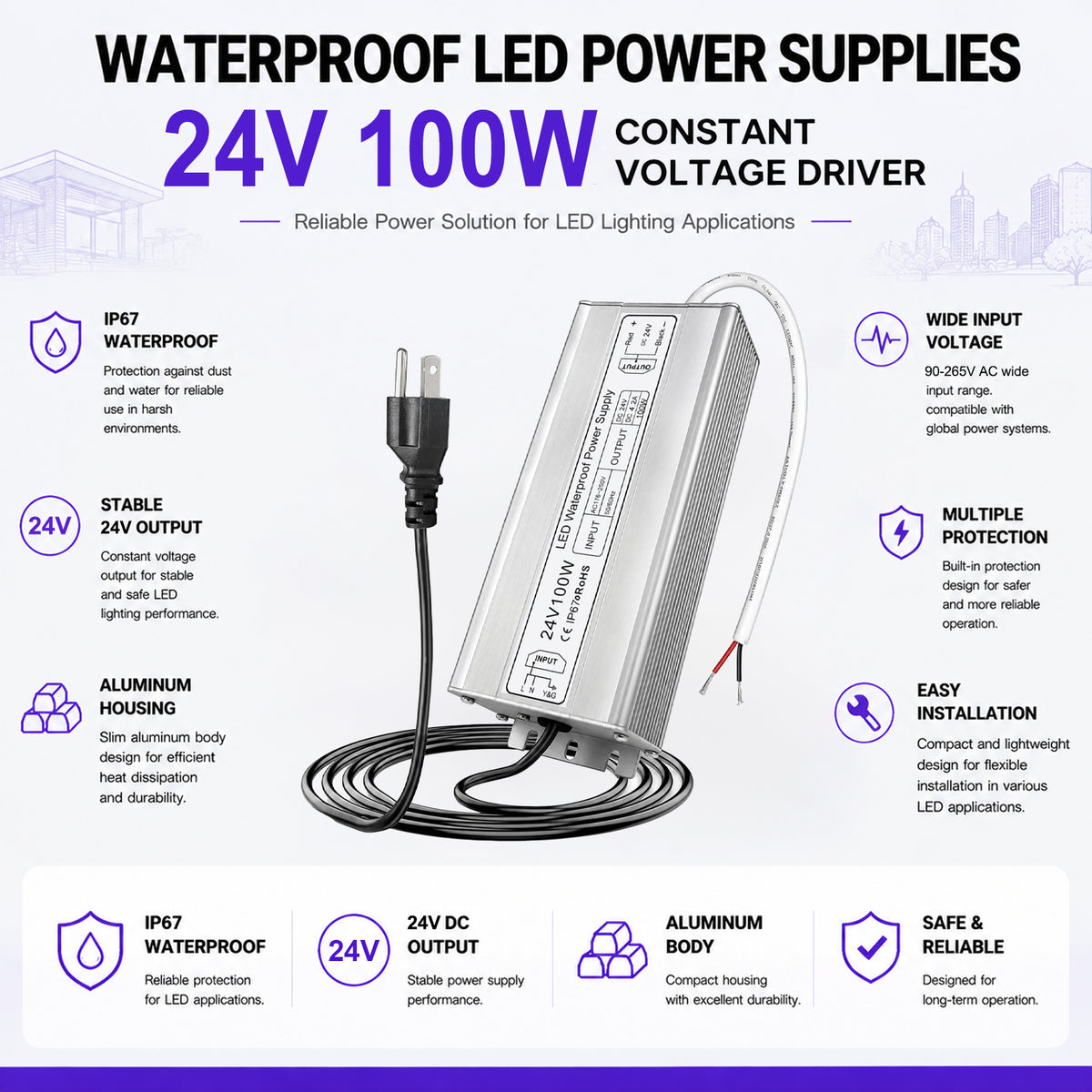 100W Outdoor Waterproof Power Supplies, 12V/24V/36V/48V Output, 90-265V / 90-140V / 175-265V Input, Single Output, Aluminum Housing, Outdoor Lighting Projects, CE/RoHS/FCC Certified, US/UK/EU Plug, 1-Pack / 10-Pack