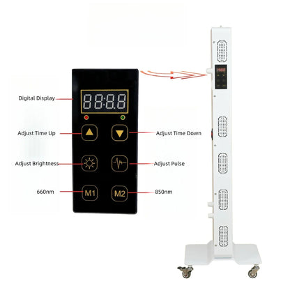 ALL-PRO Series Heavy Duty Panel Infrared Therapy Lamp – 1000W / 1250W | Dual Chip Red Light & Infrared | Touch Control with Timer & Pulse Dimming | 30° Lens | AC85–265V | Included Protective Goggles | for Skin | US / EU / UK / AU Plug