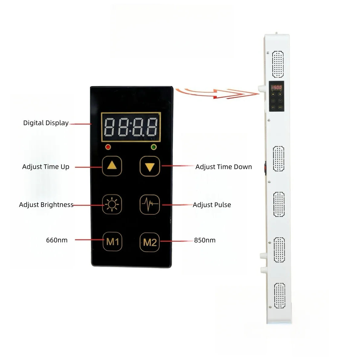 ALL-PRO Series Large Panel Infrared Therapy Lamp – 140W / 260W / 420W | Dual Chip Red Light & Infrared | Touch Control with Timer & Pulse Dimming | 30° Lens | AC85–265V | Included Hanging Rope, Protective Goggles | for Skin | US / EU / UK / AU Plug