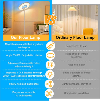 LED Floor Lamp | 40W+8W LED Standing Lamp | Dimmable Standing Lamp with RGB Ambient Light | 2800-6000K | Remote Control | 2M Tall for Living Room Bedroom Office | US & UK Stock