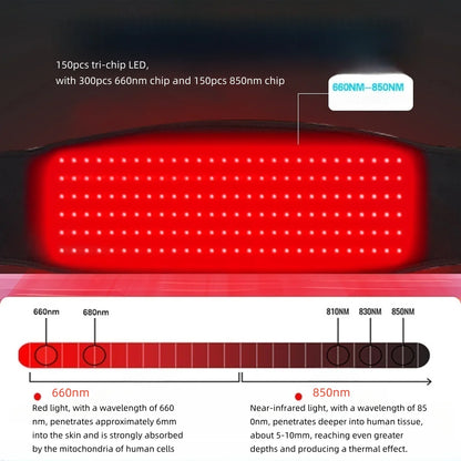Infrared Therapy Heating Belt – Wireless Near Infrared Waist Belt | 2000mAh Battery | Digital Display | Transparent Film | With / Without Remote Control | Type-C Charging | for Back & Waist Pain Therapy