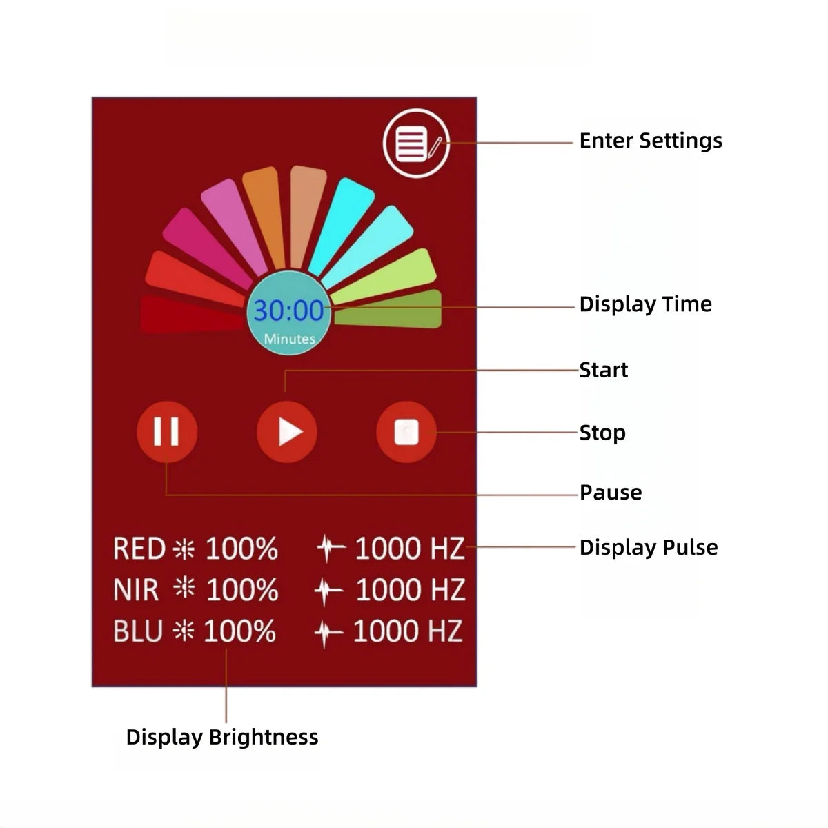 350W Touch Screen Desktop Infrared Therapy Lamp – Red 660nm & Green 530nm & IR (NIR) | 3-Channel Independent Control | Dimmable & Timer | AC100–240V | Desktop Stand / Hanging Mount | for Skin & Muscle | Protective Goggles Included | US / EU / UK / AU Plug