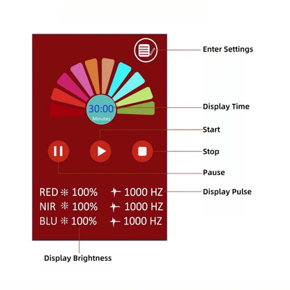 350W Touch Screen Desktop Infrared Therapy Lamp – Red 660nm & Green 530nm & IR (NIR) | 3-Channel Independent Control | Dimmable & Timer | AC100–240V | Desktop Stand / Hanging Mount | for Skin & Muscle | Protective Goggles Included | US / EU / UK / AU Plug