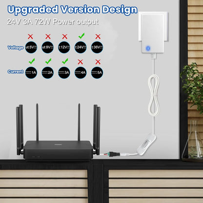 DC 24V Wall Plug LED Adapter with On/Off Switch, 48W/72W Options, US Plug, Black/White Housing, 100–240V AC Input Wall Plug LED Adapter - for LED Strip Lights and Electronics