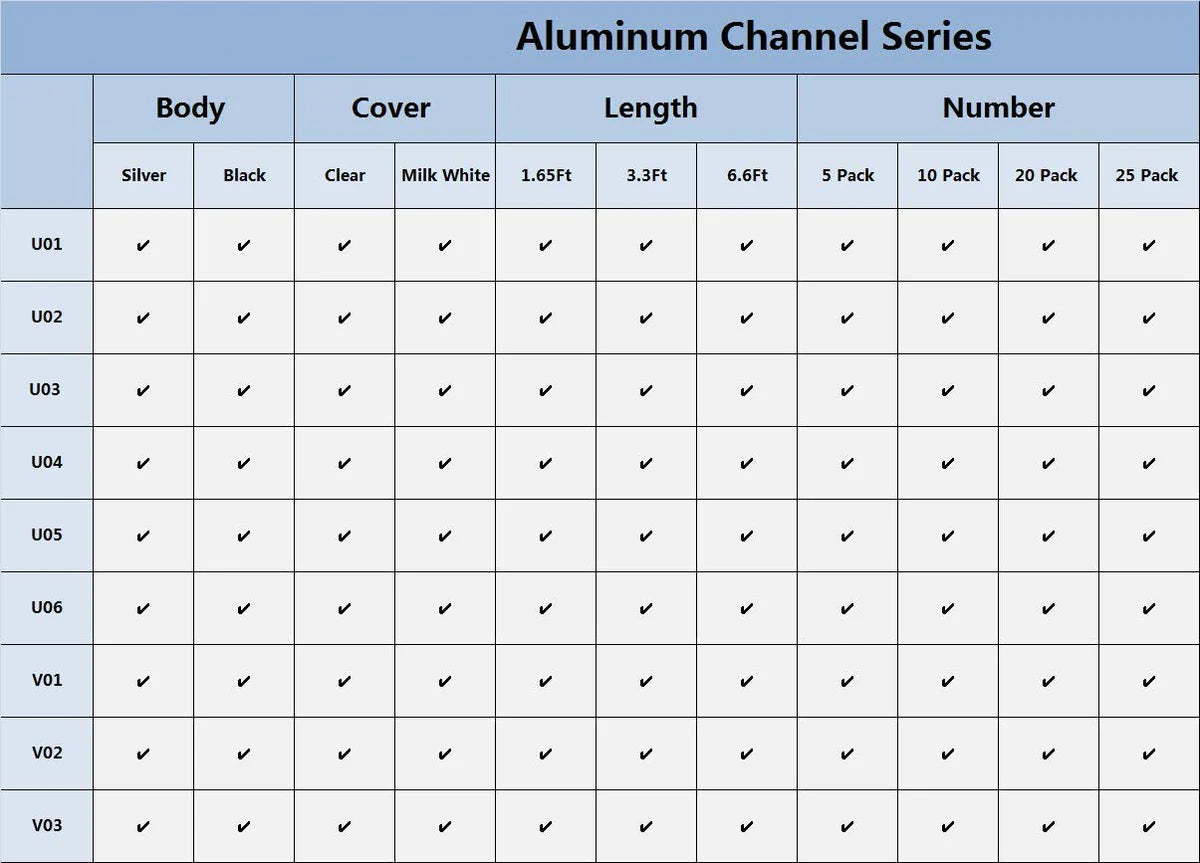 U Shape LED Channel - U01-A 12mm | Silver / Black Aluminum Profile | Milky White Cover | Heavy-Duty LED Mounting Track – 1m / 2m / 3m | 50 / 100-Pack