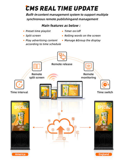 43‘’ Dual-Sided Indoor Floor-Standing LCD Advertising Display with Wheel Stand | Android RK3568 2GB+32GB | No Touch | CMS Preinstalled