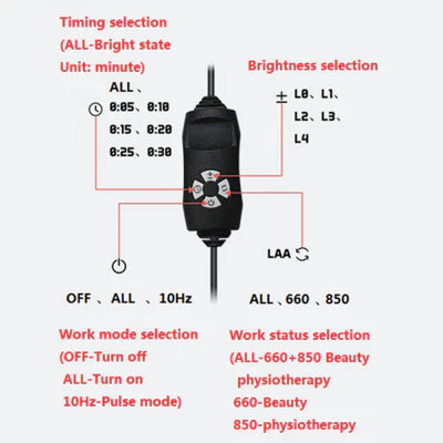 50W Infrared Blue Light Tanning Lamp – Blue Light 460–465nm | Dimmable & Timer | AC100–240V | Aluminum Alloy + PC Cover | for Skin Tanning | Blue Stand / Desktop Stand | Included Controller, Hook, Protective Goggles | US / EU / UK / AU Plug