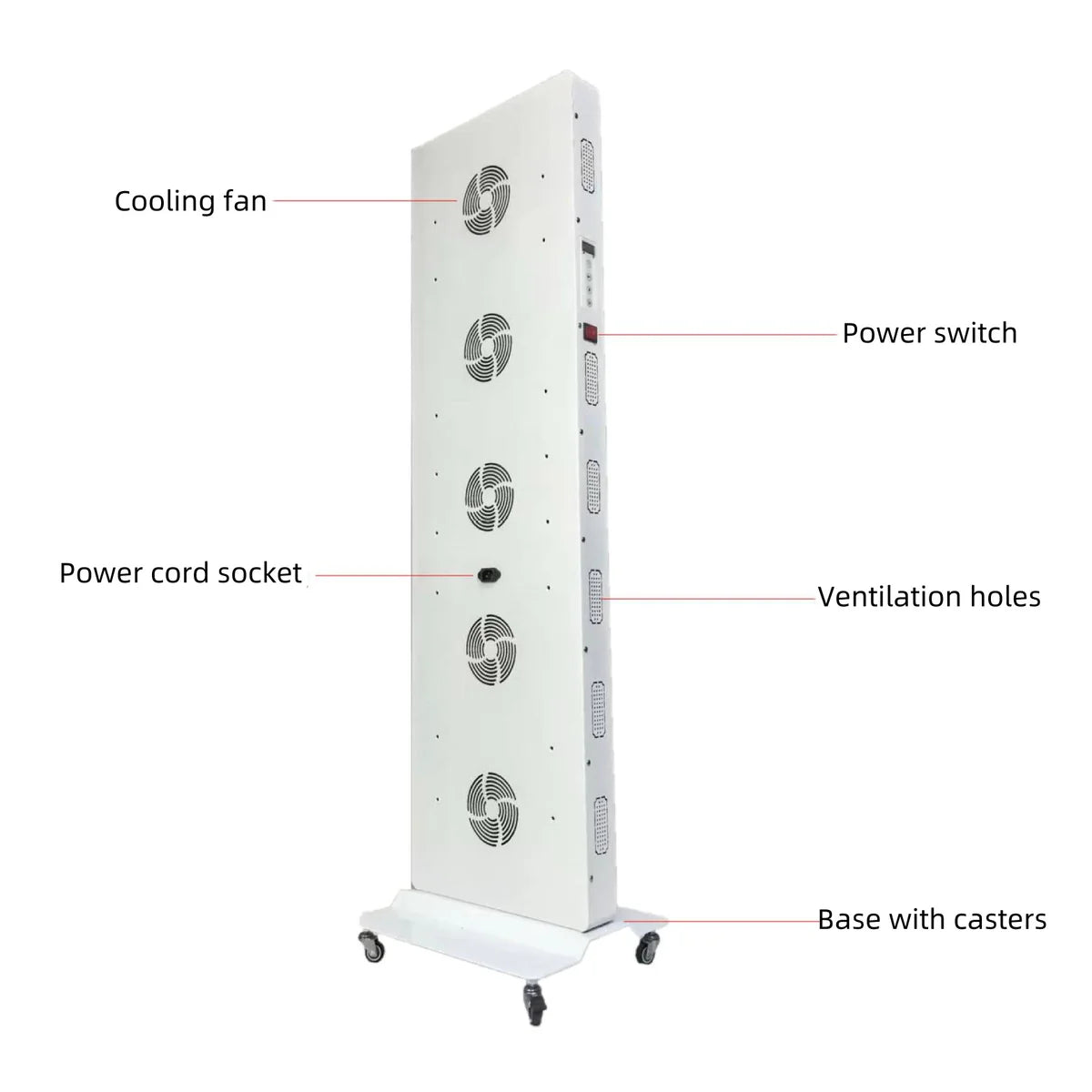 ALL-PRO Series Heavy Duty Panel Infrared Therapy Lamp – 1000W / 1250W | Dual Chip Red Light & Infrared | Touch Control with Timer & Pulse Dimming | 30° Lens | AC85–265V | Included Protective Goggles | for Skin | US / EU / UK / AU Plug