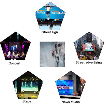 OF-1FT Series Outdoor Flexible LED Module – P2.54 / P3.81 / P5.08 / P6.927 / P10.16 | 1ft × 1ft Panel | Dual-Side IP65 Waterproof | Front & Rear Maintenance | 5000nits | Nationstar LEDs