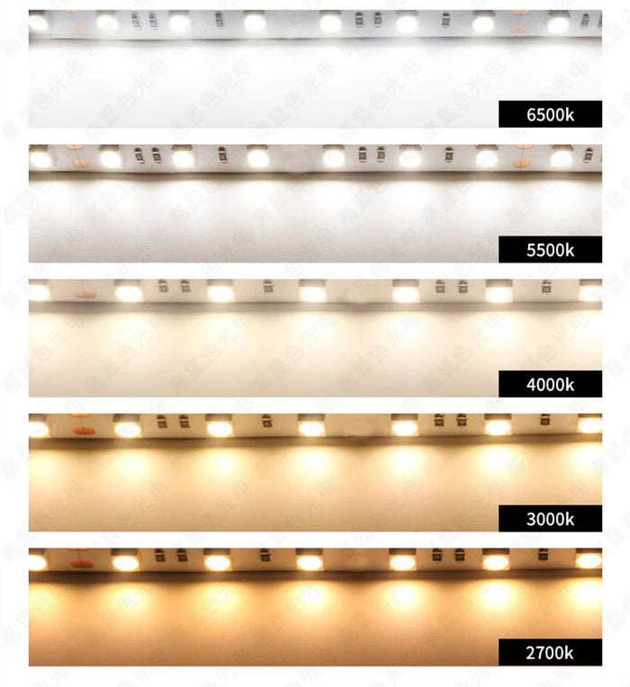 DC12V SMD2835 Full Spectrum LED Strip Light – CRI 97+ | 600 LEDs (120 LEDs/M) | 2700K / 3000K / 4000K / 5500K / 6500K | 16W/M | 8mm PCB | CRI 97+ | IP00 / IP67 | Under Cabinet, Mirror & Bedroom Accent Lighting | 50/500M