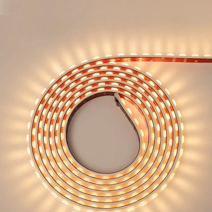 Waterproof Wall Washer LED Strip Light – DC 24V | 25° Beam Lens | 18W/m | 42 LEDs/m | IP67 Waterproof | 3000K / 4000K / 6000K / Red / Green / Blue / Yellow | Architectural Lighting | 50/500M