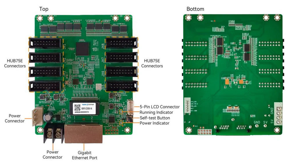NovaStar MRV208-N Receiving Card – 256×256 Pixels | High‑Stability HUB75 LED Display Controller Board for LED Display Screens