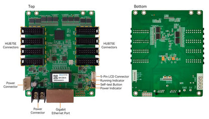 NovaStar MRV208-N Receiving Card – 256×256 Pixels | High‑Stability HUB75 LED Display Controller Board for LED Display Screens