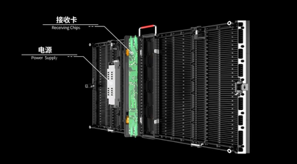 tClear Series Tri-proof P3.9/7.8mm OutdoorTransparent LED Display 4500nits in Size 1000x500mm Aluminum Cabinet for Indoor Installation for Glass /Window