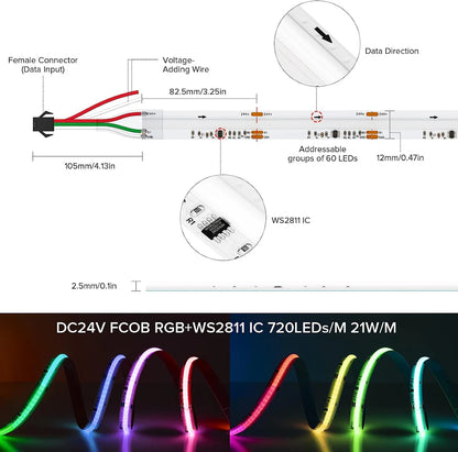 RGBIC Addressable COB Flexible LED Strip Light - 12V / 24V | 10mm PCB | 576 / 720 LEDs/m | Dream Color SP | Dot-Free Continuous Lighting | Non-Waterproof | for Cabinets, Kitchen & Office Lighting | 50/500M