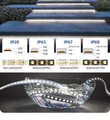 DC12V WS2815 Single Color IC LED Strip Light - SMD5050 Individually Addressable | Cool White 6000K | Breakpoint Resume | 10mm PCB | White PCB | 30/60/74/96 LEDs/M | IP00 / IP65 / IP67 | for Party, Decoration, Home DIY Lighting Projects | 50/500M