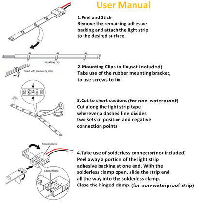 810nm-DC12V Red & Infrared Rigid LED Strip-SMD2835/SMD5050, 30/60/120/240 LEDs/m, 5/50/500 Meters, IP00/IP65, Near Infrared Light, Wellness Light, Body Care, NIR Light
