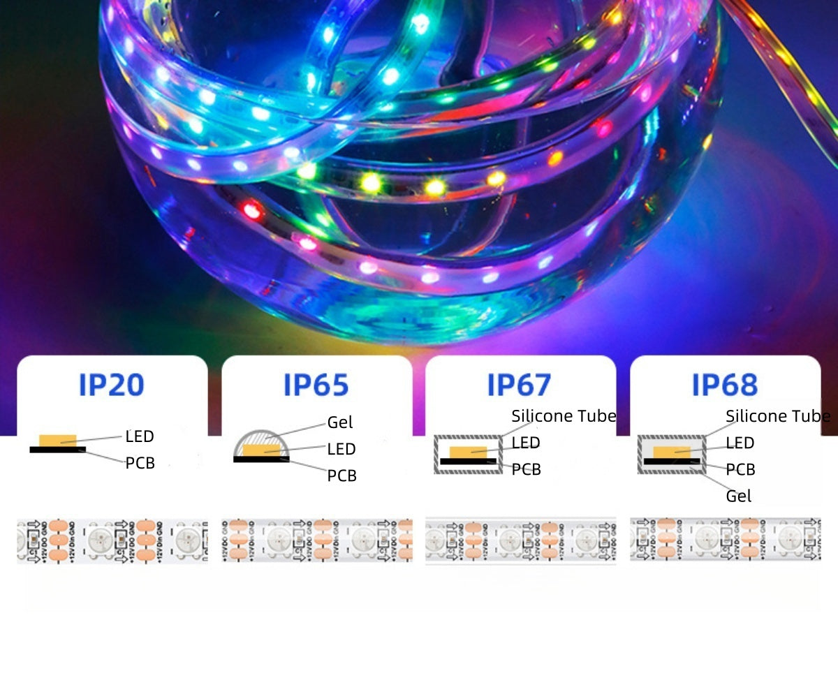 RGBIC LED Strip Light | WS2815 Individually Addressable | Breakpoint Resume | SMD5050 RGB | 60 LEDs/M | 5M (16.4FT) Roll | 12V DC | White/Black PCB | IP00/IP65/IP67 Options | Strip & Kit Packages